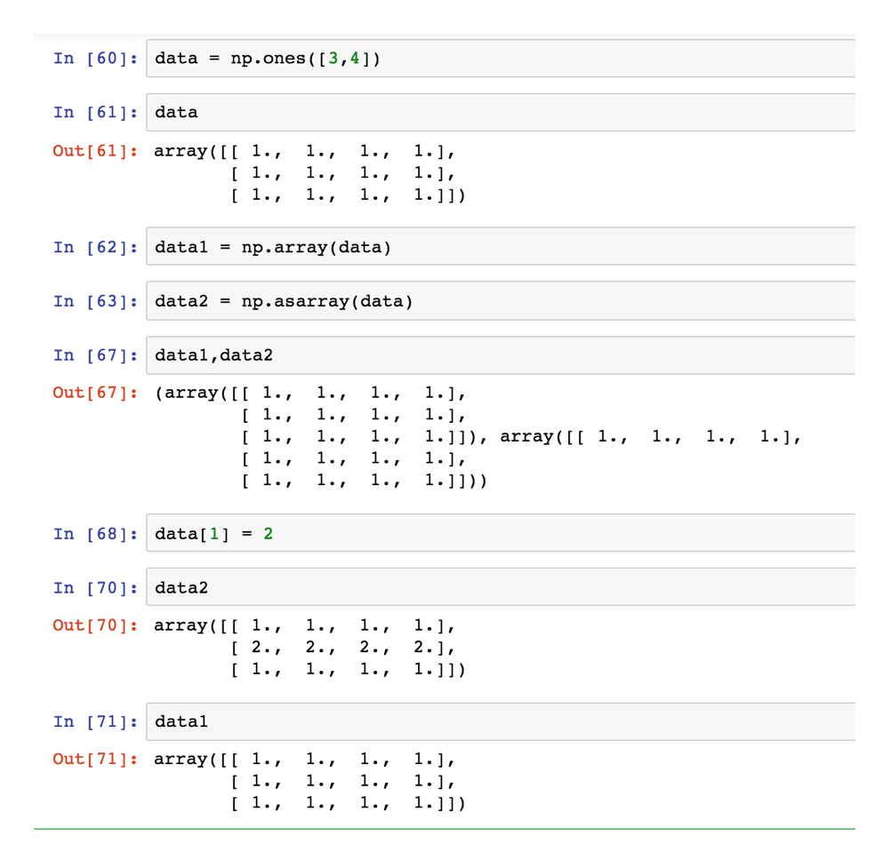 2. Numpy - AI算法与数据分析(人工智能)